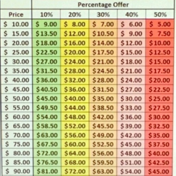 Meet your Posher, Ken - Picture 5 of 5